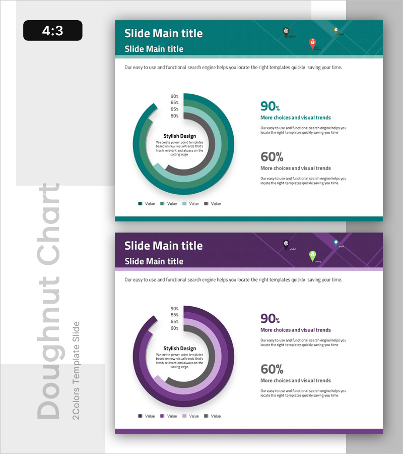 카드 소비 항목 비율 분석 – 도넛형 그래프를 활용한 시장 현황