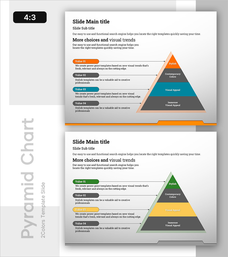 목표 피라미드를 통한 전략적 계획