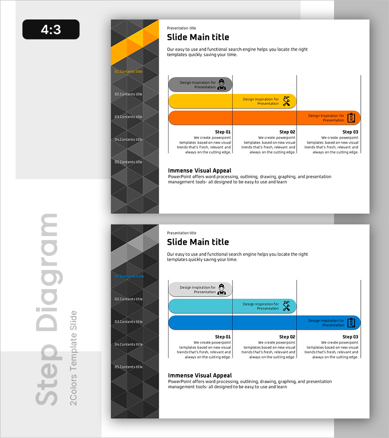 단계별 충전 인프라 구축 로드맵