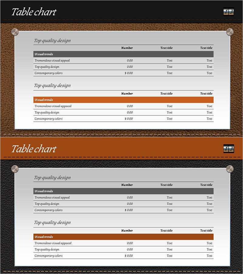 가죽 소재 템플릿 테이블 차트 – 재무 성과 시각화