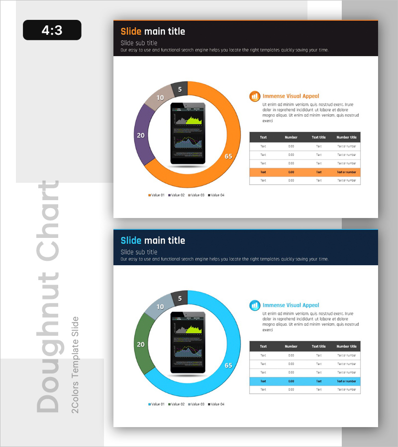 기능별 사용자 이용 비율 도넛차트 – 모바일 뱅킹 현황