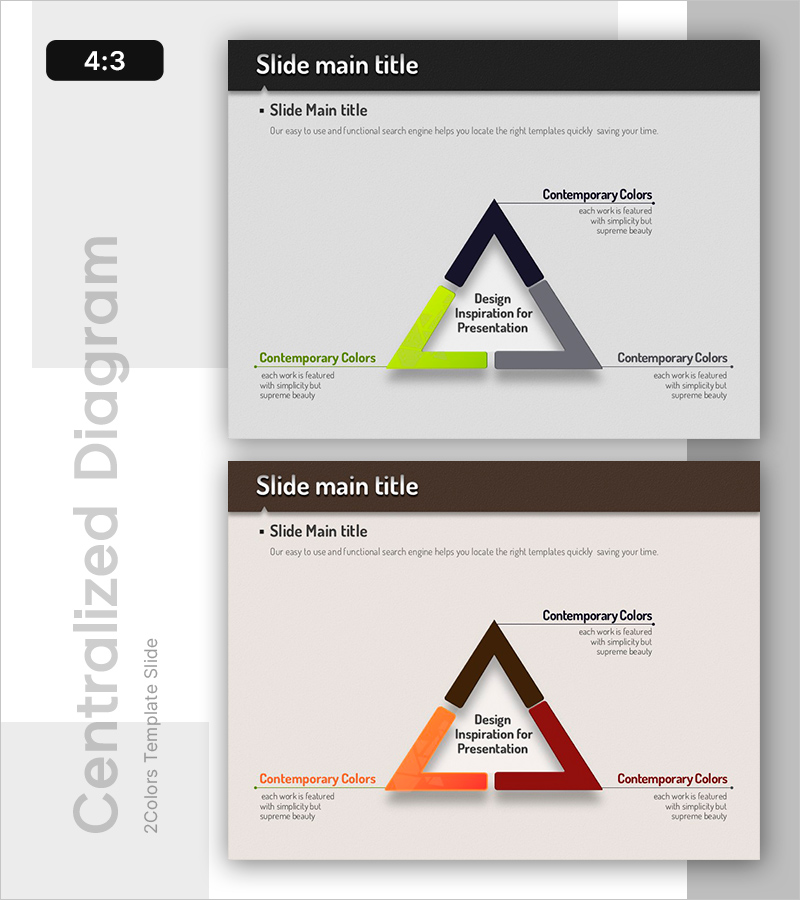 3영역 전략 프레임워크 – 사업비전과 차별화 전략