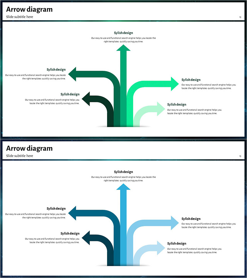 비즈니스 추진 전략 흐름 다이어그램