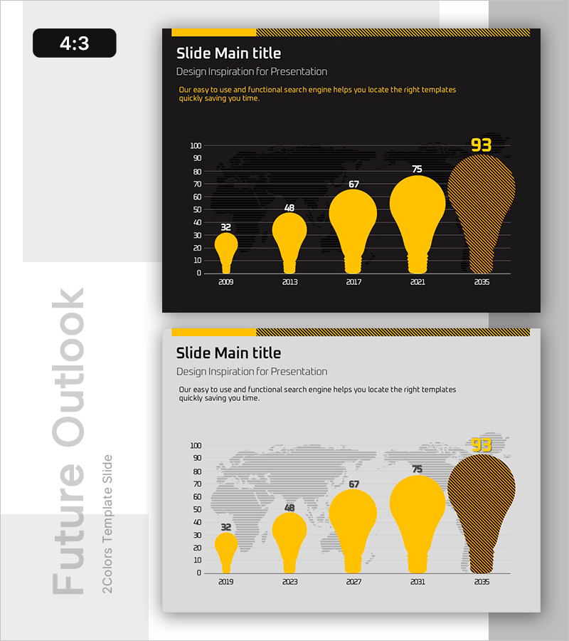 창의적 도약의 성장 그래프