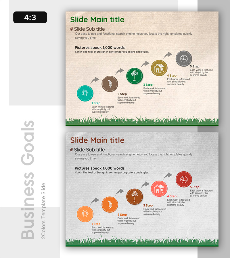 5단계 변화 전략을 통한 녹색 지구 만들기