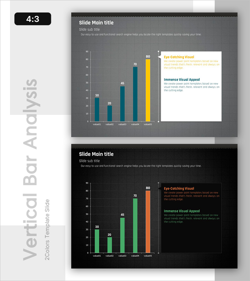 막대 그래프로 시각화한 데이터 프레젠테이션 – 성과 강조
