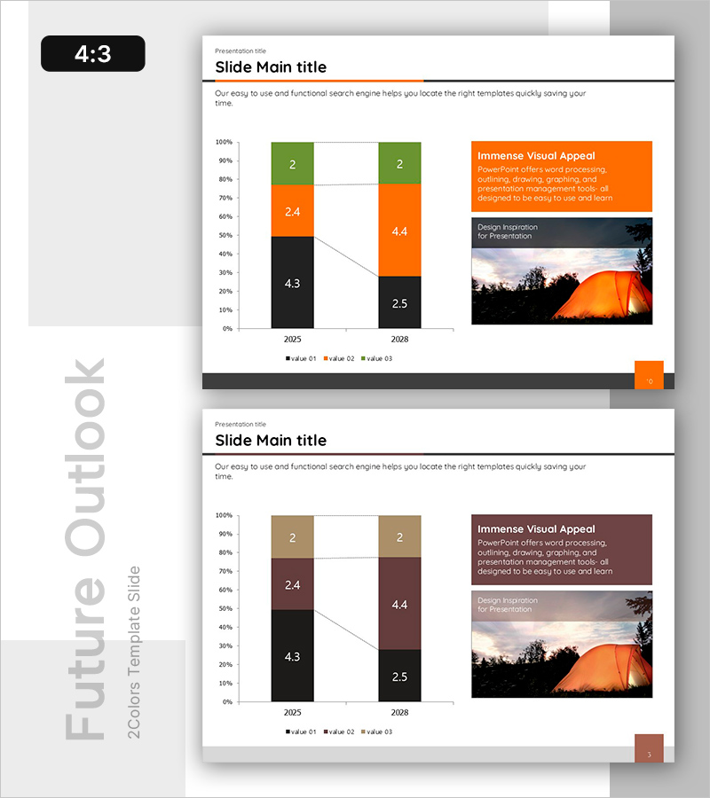 캠핑 사업 동향 그래프 – 미래와 비전