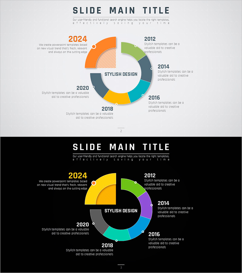 로드 템플릿 연혁 – 사업 추진 단계를 시각적으로 표현