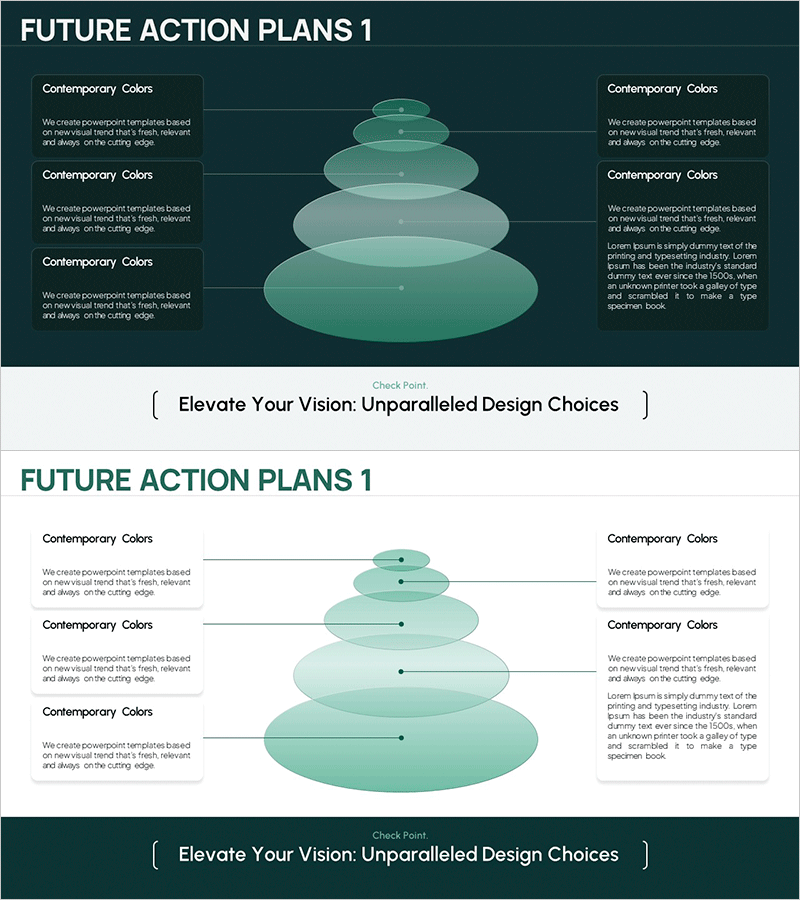 미래 실행 계획 중첩 다이어그램 - 혁신 기술과 방향 제시