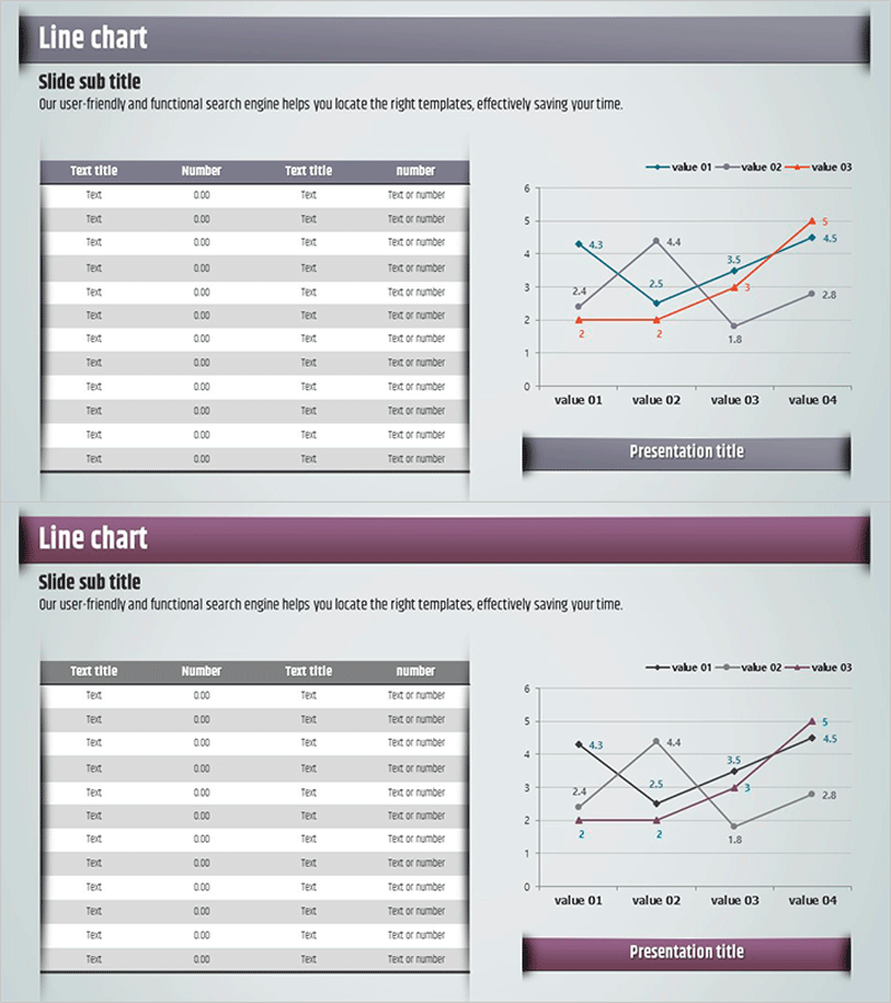 아이디어 도출 템플릿 – 꺾은선 차트 & 테이블