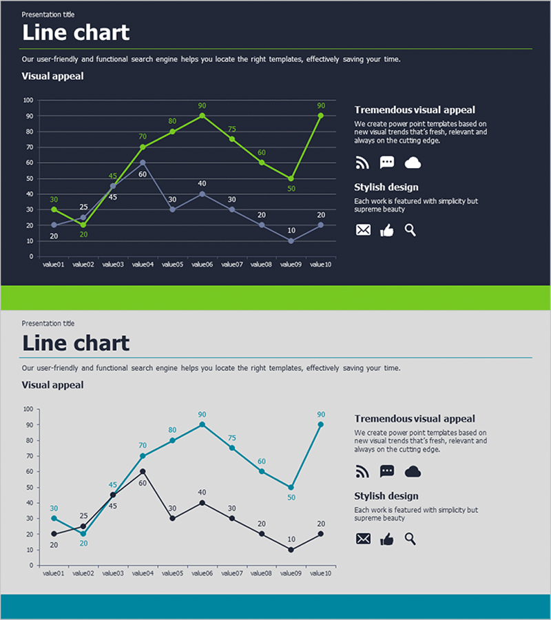 꺾은선형 그래프로 시장 및 경쟁사 분석 – 미래 전망과 투자수익률