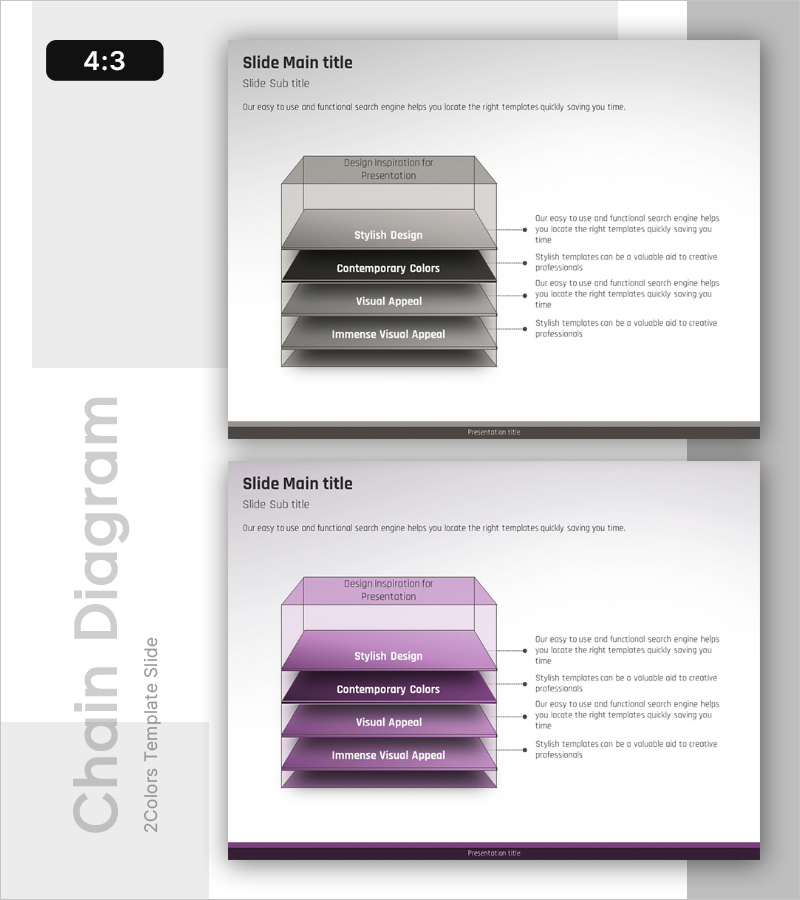 층계처럼 쌓아올린 실행 계획 – 비즈니스 관리의 새로운 접근