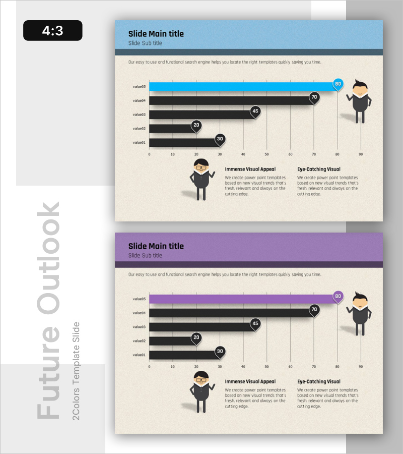 시장 전망 분석을 위한 데이터 인사이트 – 비즈니스 성과 시각화