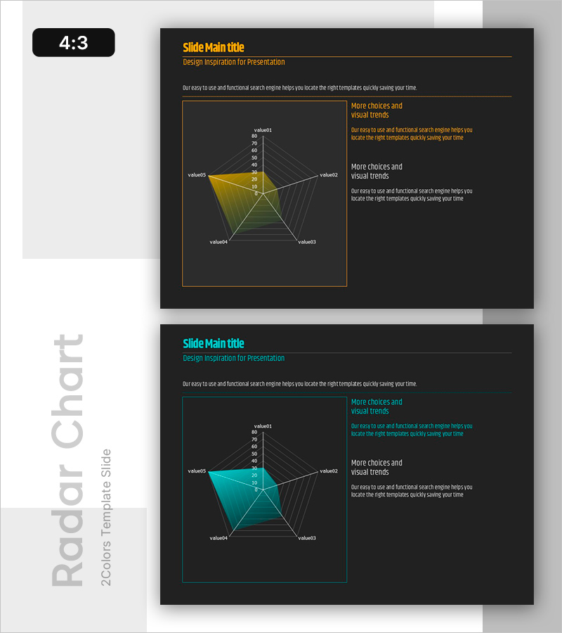레이더 차트로 성과 분석하기 – 명확한 데이터 비교