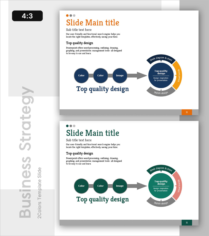 전략적 실행 방향 다이어그램 - 사업 추진 전략 및 흐름 시각화