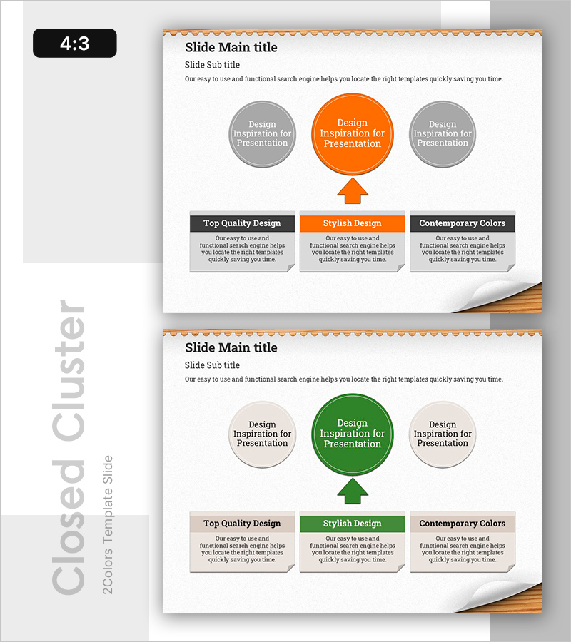 실행 전략 및 목표 – 비즈니스 흐름과 클러스터 구조