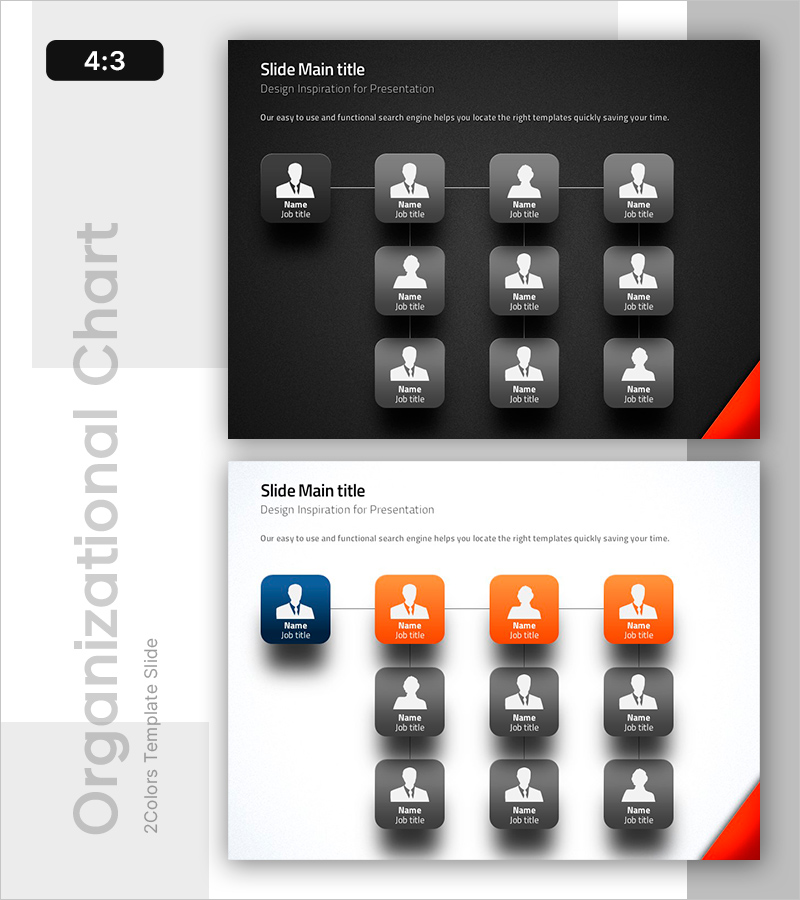 네모 박스 조직도 – 명확한 팀 구조