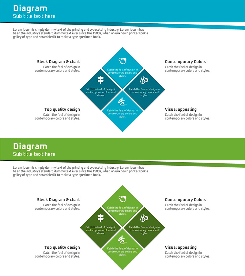 비지니스 숲 다이어그램 – 사업 영역 시각화