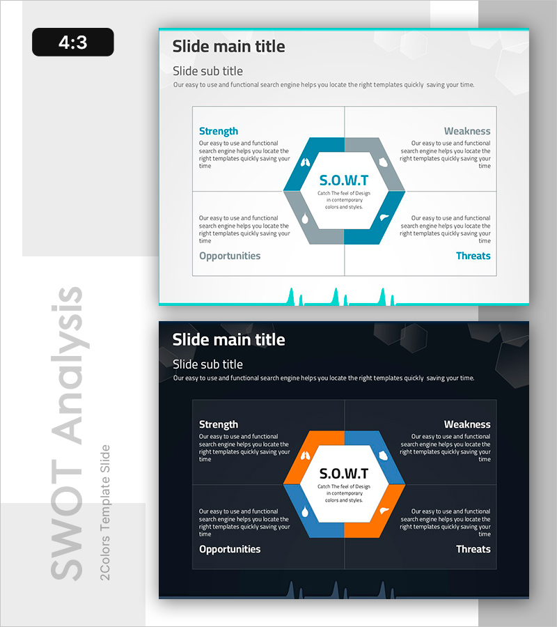 신약 출시 전략을 위한 SWOT 분석