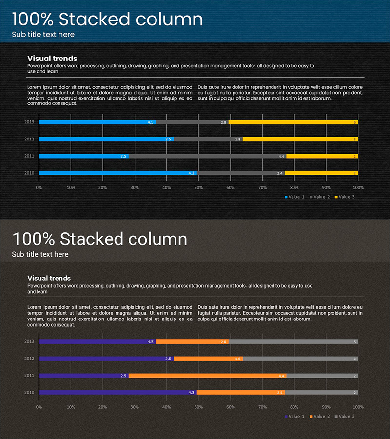 터치 와이드 슬라이드 템플릿 – 세분형 그래프 활용