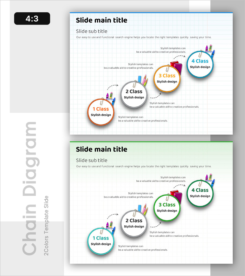 단계별 학습 진행 – 구조화된 학습 경로의 4단계