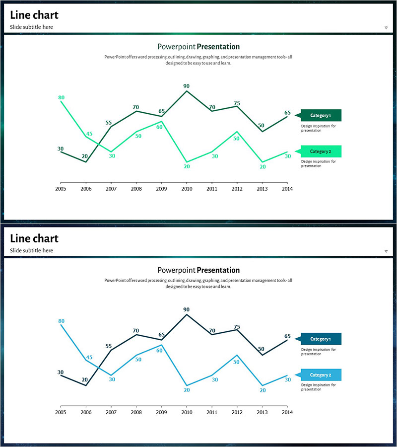 블루 그린 톤 경쟁사 분석 꺾은선 그래프