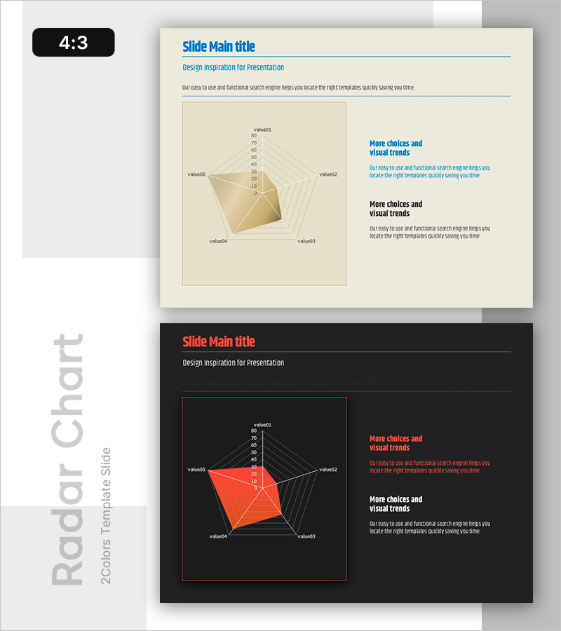 고급 방사형 차트로 제품 특성 소개