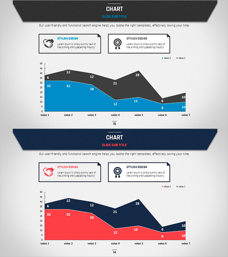 비즈니스 플랜 템플릿 영역형 그래프로 시장 분석하기