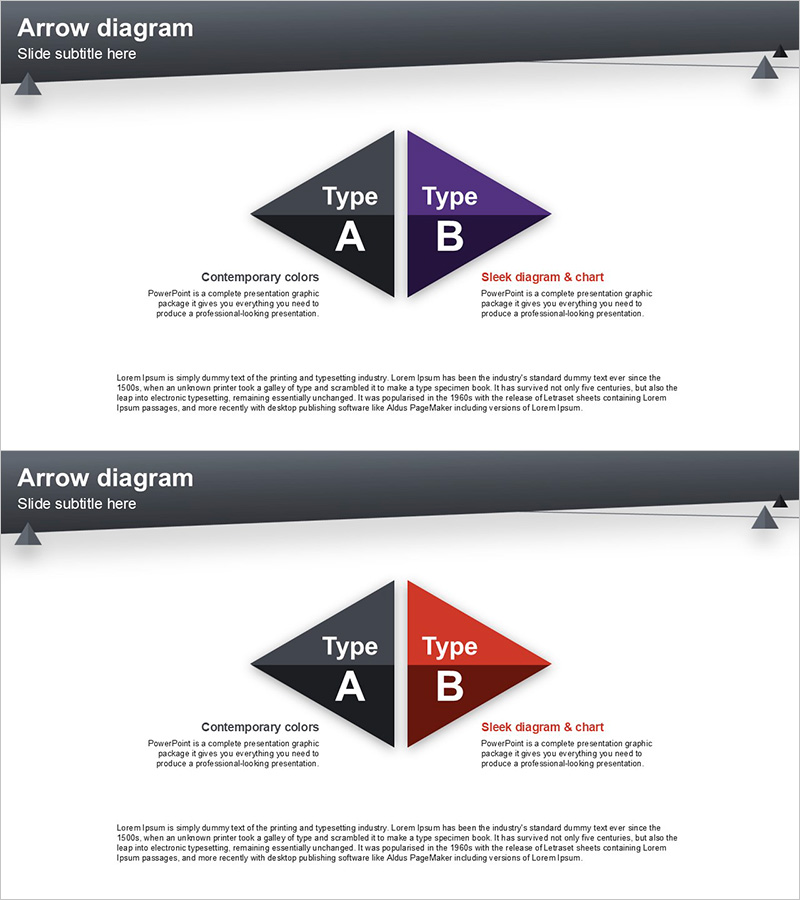 흐름 다이어그램으로 사업 전략 강조