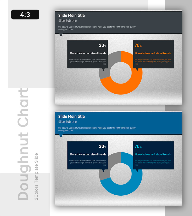 도넛차트 분석을 통한 스피치 콘셉트 - 명확한 데이터 시각화