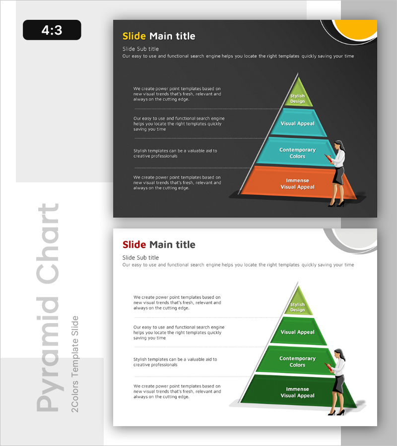 단계별 팀 운영 분석 피라미드 - 사업 비전과 전략