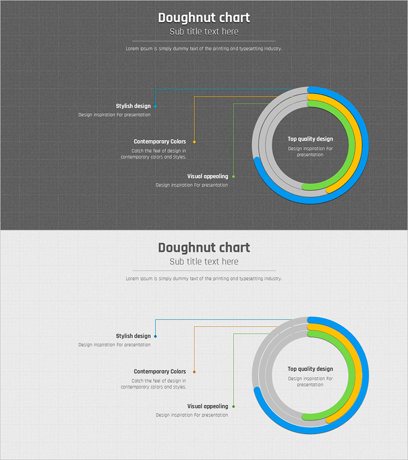 도넛차트로 시장 분석 시각화 – 스타일리시한 프레젠테이션