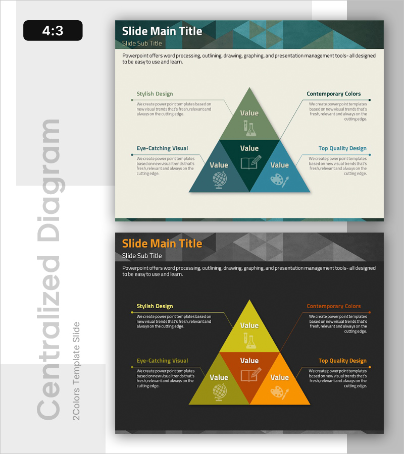 과목별 학습 요소 다이어그램 – 사업 영역과 구조 시각화