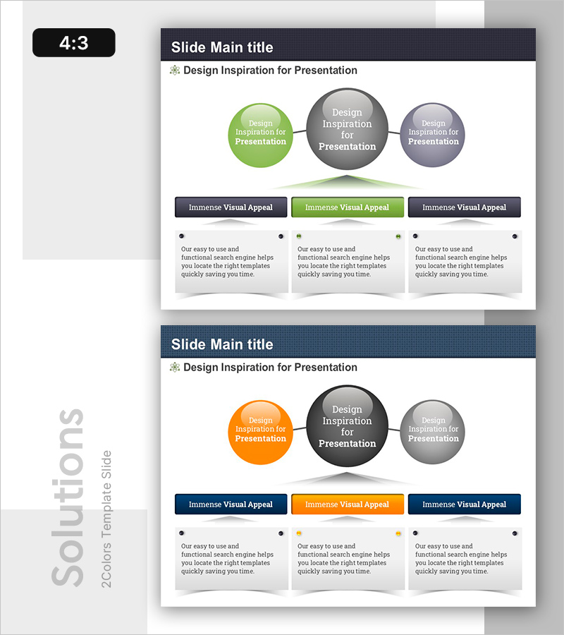 실험을 통한 핵심 결과 도출 – 비전과 전략