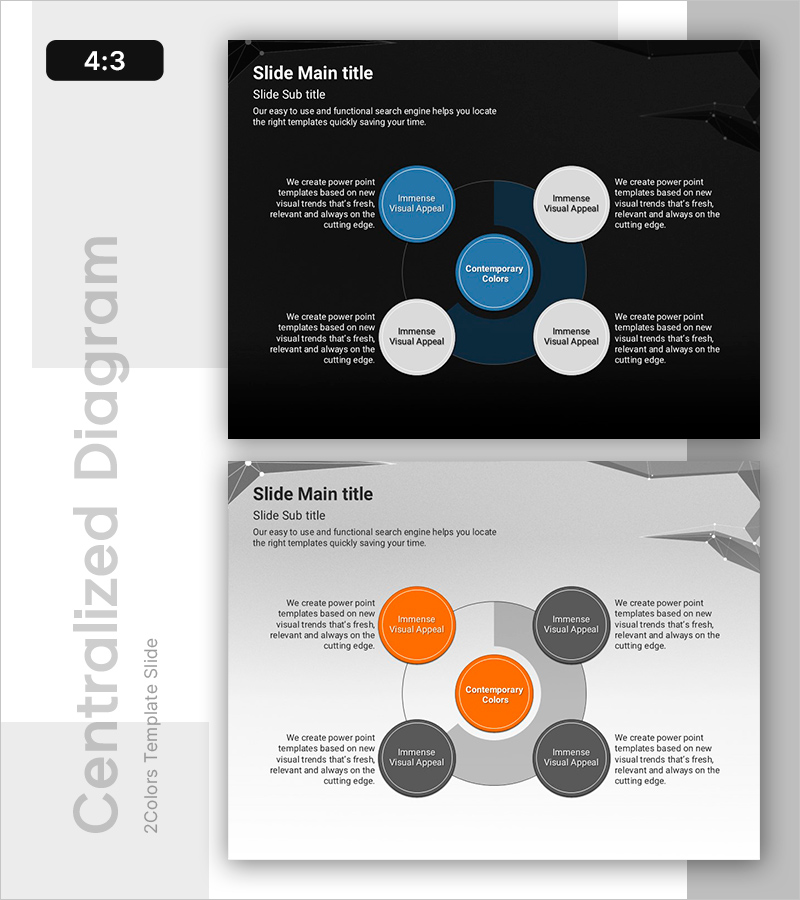 목표 달성을 위한 4가지 전략 키워드