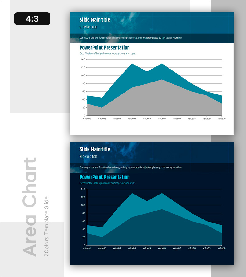 영역형 차트로 트렌드 시각화 – 직관적인 분석