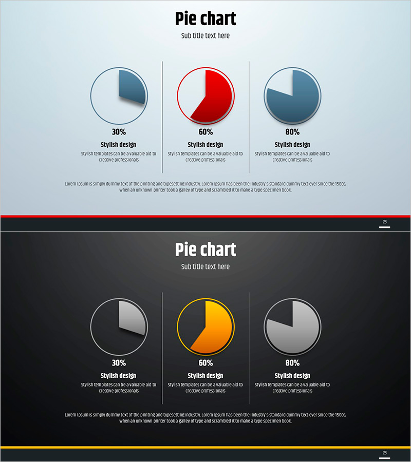 무료 심플 원형 템플릿 파이차트 – 시장 및 제품 현황