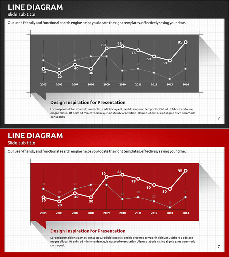모던 비즈니스 플랜 꺾은선 다이어그램 - 시장 전략 시각화
