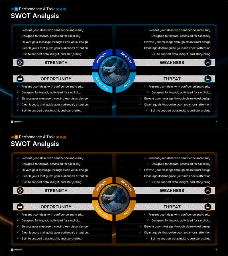 보안 SWOT 분석 – 데이터와 인사이트로 주도하기