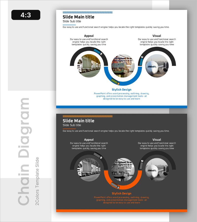 운송 프로세스 흐름 다이어그램 – 효율적인 유통 전략