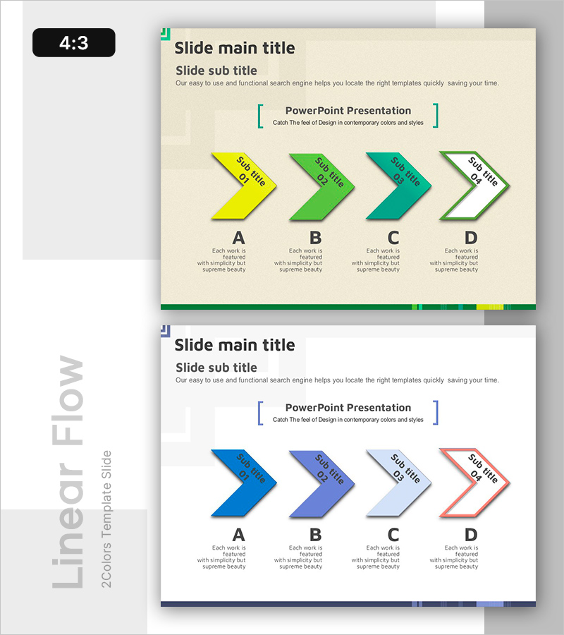전략적 흐름을 시각화한 플로우 다이어그램