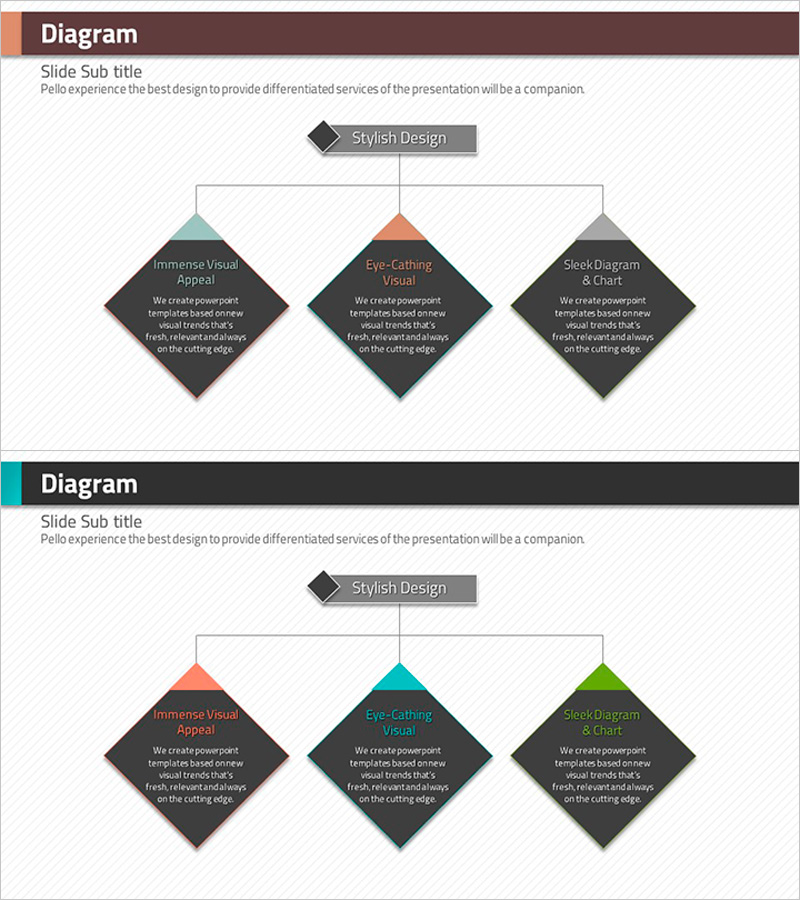 마름모 다이어그램으로 사업 영역 시각화 – Stylish Design