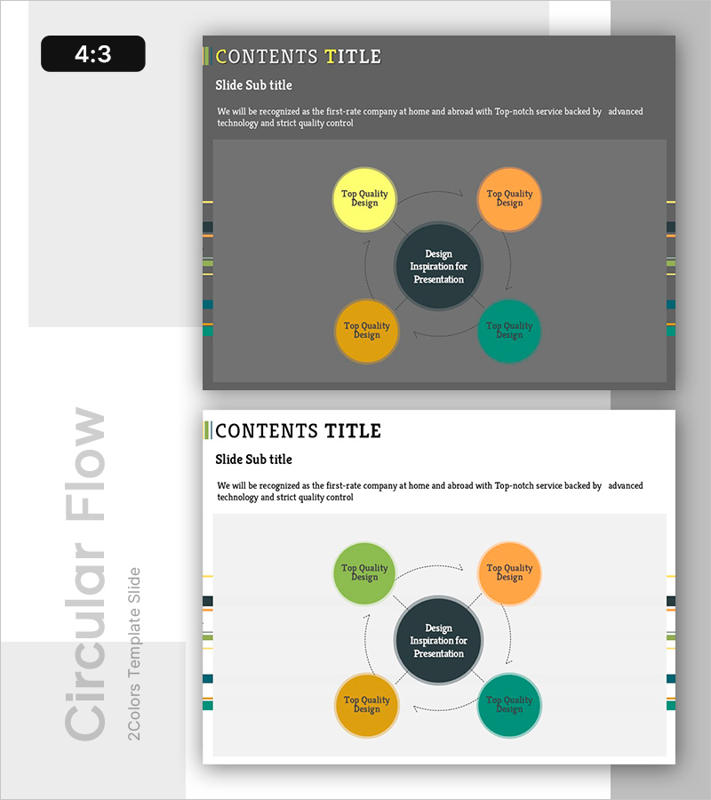 시스템 순환 다이어그램 - 운영계획을 위한 효과적인 프로세스 시각화