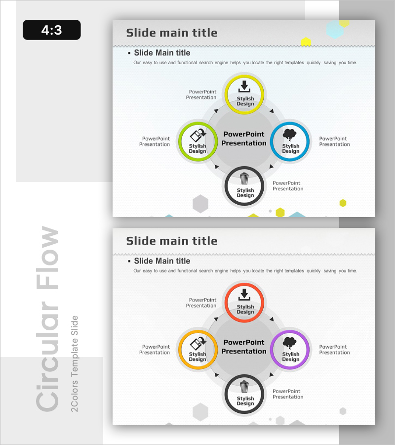 클라우드 프로세스 구조 – 운영계획을 위한 다이어그램