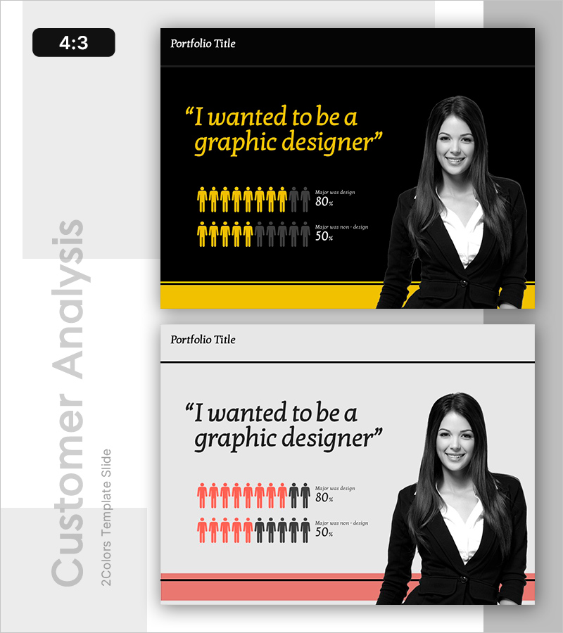 그래픽 디자이너 희망 수요도 조사 슬라이드 – 시장 분석과 고객 통계