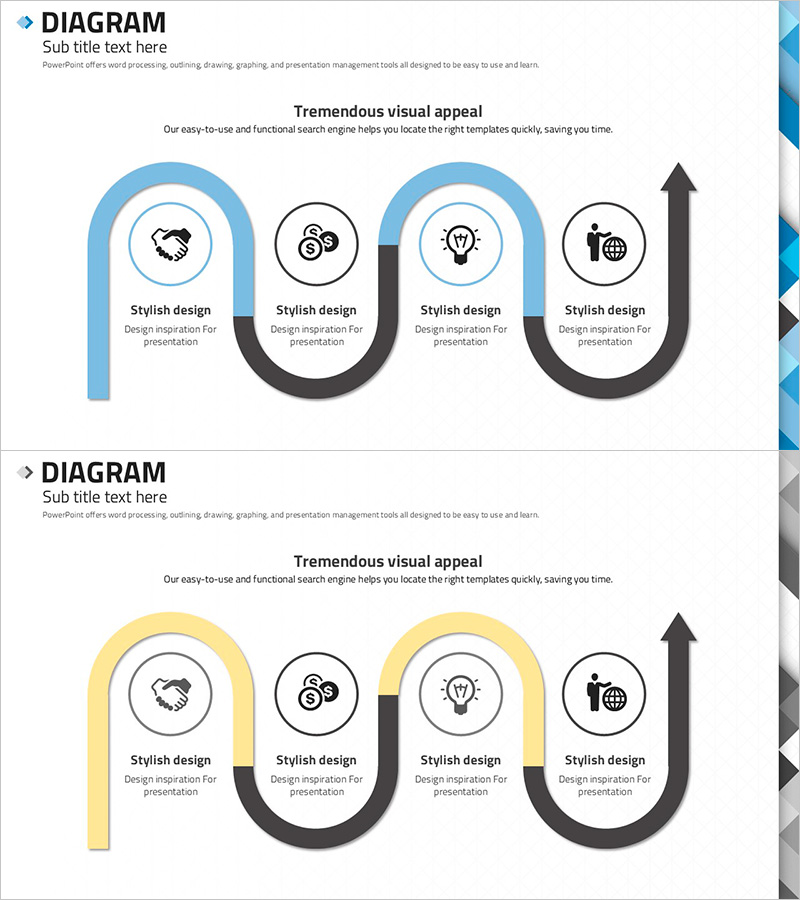 추상패턴 템플릿 다이어그램 – 사업 추진 전략의 청사진