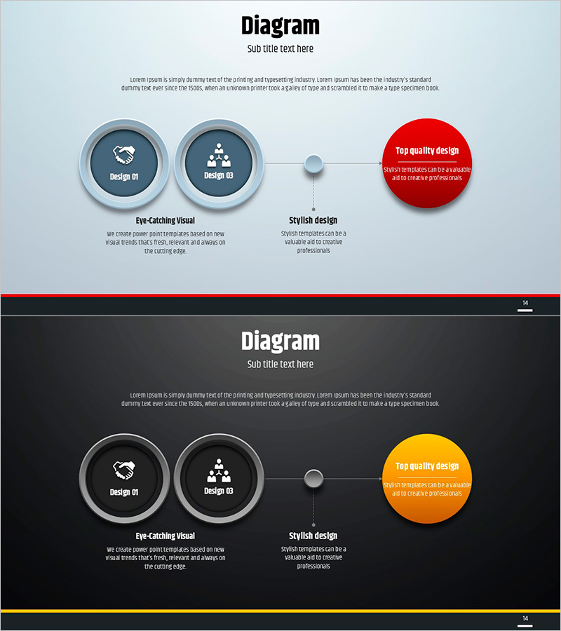 심플 원형 다이어그램 – 사업 전략을 효과적으로 표현