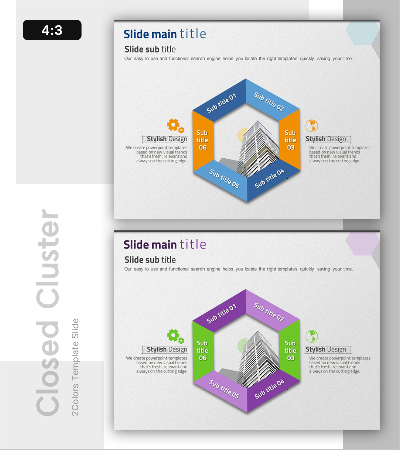 6개 영역으로 나눈 관리 전략 – 사회적 책임과 사업 영역