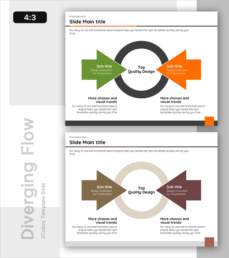 목표 설정 다이어그램 – 사업비전과 마케팅 전략