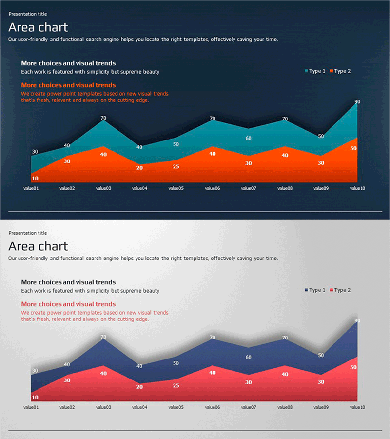 영역형 차트를 통한 시장 점유율 분석 – 글로벌 비즈니스 템플릿